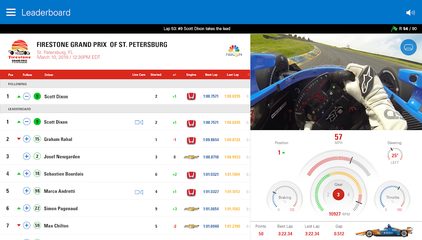 Screenshot 16: INDYCAR