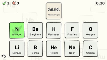 Screenshot 21: Periodic Table Quiz