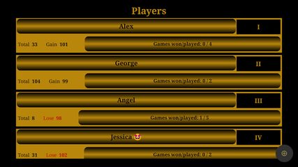 Screenshot 23: Poker Up and Down (scoreboard)