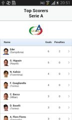 Screenshot 4: Serie A