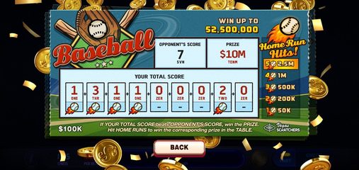 Screenshot 23: Vegas Lottery Scratchers
