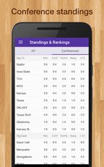 Screenshot 7: Women's College Basketball