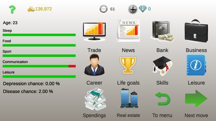 Screenshot 1: Business strategy 2