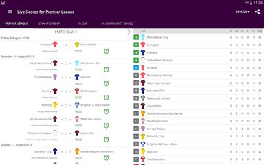 Screenshot 15: Live Scores for Premier League 2021/2022