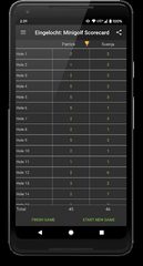 Screenshot 5: Eingelocht: Minigolf Scorecard