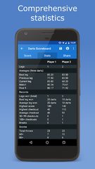 Screenshot 2: Darts Scoreboard