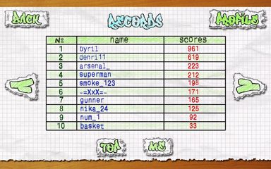 Screenshot 13: Doodle Basketball