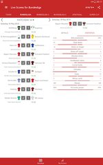 Screenshot 16: Live Scores for Bundesliga 2021/2022