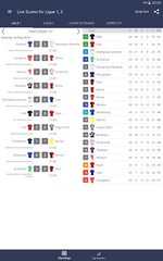 Screenshot 10: Live Scores for Ligue 1 France 2021/2022