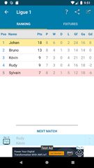Screenshot 2: Virtual Competition Manager