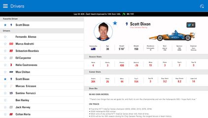 Screenshot 8: INDYCAR