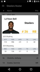 Screenshot 5: Football News - Steelers