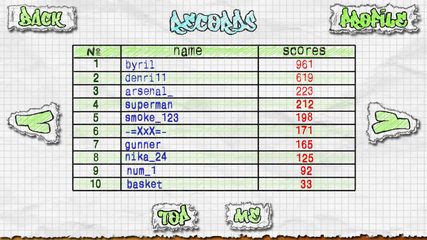 Screenshot 6: Doodle Basketball