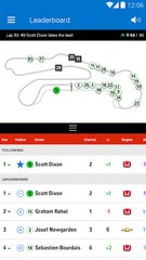 Screenshot 21: INDYCAR