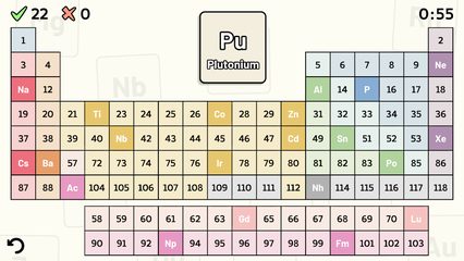 Screenshot 20: Periodic Table Quiz