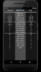 Screenshot 2: Essential Darts Scoreboard