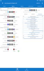 Screenshot 16: Live Scores for Serie A Italy 2021/2022