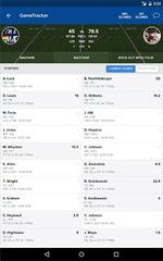 Screenshot 6: CBS Sports Fantasy