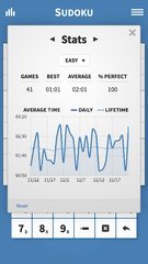 Screenshot 15: Sudoku · Classic Logic Puzzles