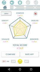 Screenshot 1: Super Brain Training