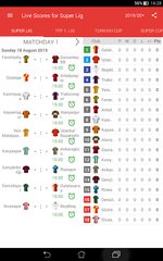 Screenshot 8: Live Scores for Super Lig 2021/2022
