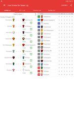 Screenshot 13: Live Scores for Super Lig 2021/2022
