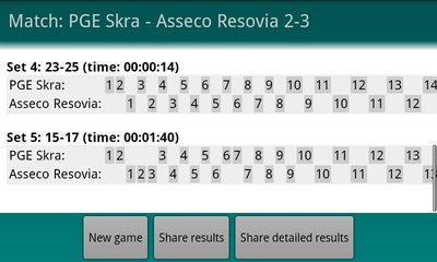 Screenshot 2: Volleyball Scoreboard