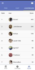 Screenshot 7: Eventzee Scavenger Hunt