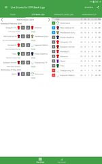 Screenshot 5: Live Scores for OTP Bank Liga 2021/2022