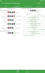 Screenshot 7: Live Scores for OTP Bank Liga 2021/2022
