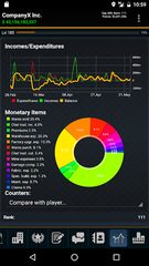 Screenshot 8: Resources Game
