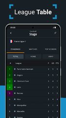 Screenshot 13: Livescore by SnapScore