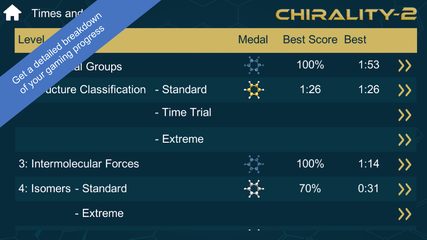 Screenshot 10: Chirality 2