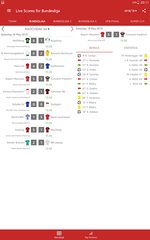 Screenshot 15: Live Scores for Bundesliga 2021/2022