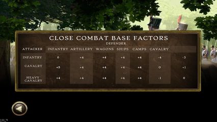 Screenshot 18: Peninsular War Battles