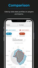 Screenshot 4: Fantasy Football Hub: The home of FPL