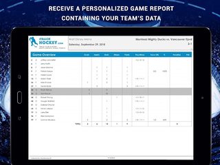 Screenshot 7: iTrackHockey: Stats/Timekeeper