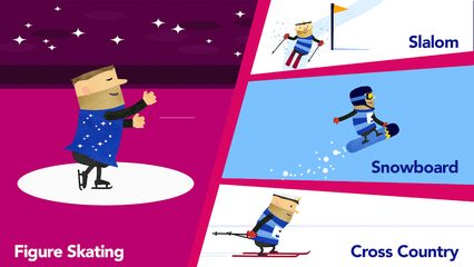Screenshot 19: Fiete Wintersports - App for k