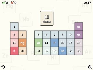 Screenshot 12: Periodic Table Quiz