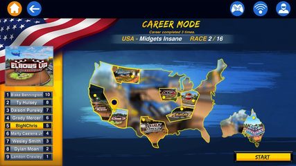 Screenshot 4: Dirt Trackin Sprint Cars