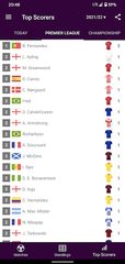 Screenshot 6: Live Scores for Premier League 2021/2022