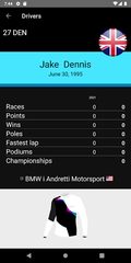 Screenshot 7: E Racing Calendar 2021
