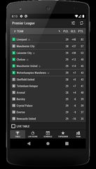 Screenshot 6: Football EN (The English 1st league)