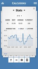 Screenshot 20: Calcudoku · Math Logic Puzzles