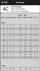 Screenshot 6: Ianseo Scorekeeper