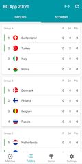 Screenshot 4: Euro Football App 2020 in 2021 - Live Scores
