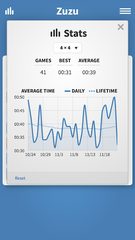 Screenshot 16: Zuzu · Binary Puzzle Game