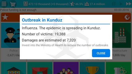 Screenshot 24: President Simulator Lite