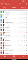 Screenshot 2: Live Scores for Super Lig 2021/2022