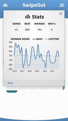 Screenshot 16: SwipeOut · The Addictive Swipe